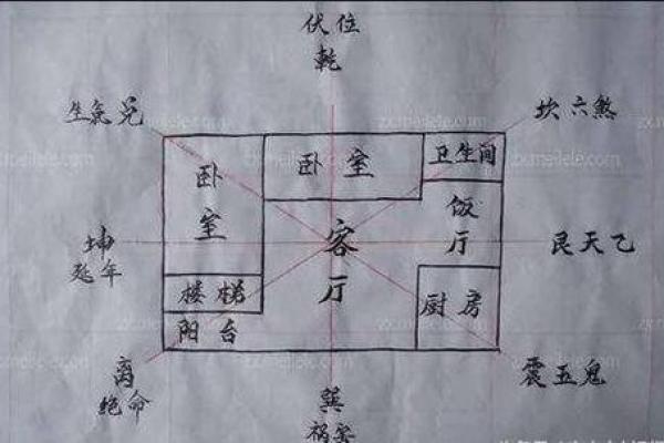 有这些房屋风水的房子建议不要住 不然一家子都倒大霉