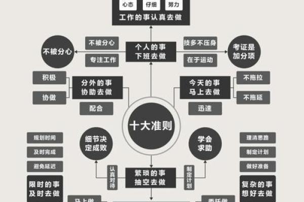 工作不愁，事事顺心的办公风水