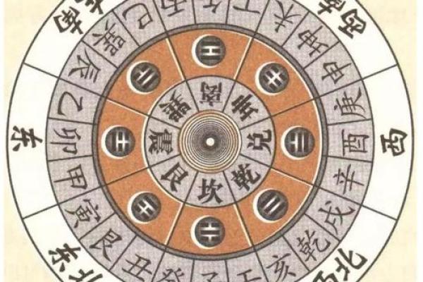 商业的案例之商业风水中的特神
