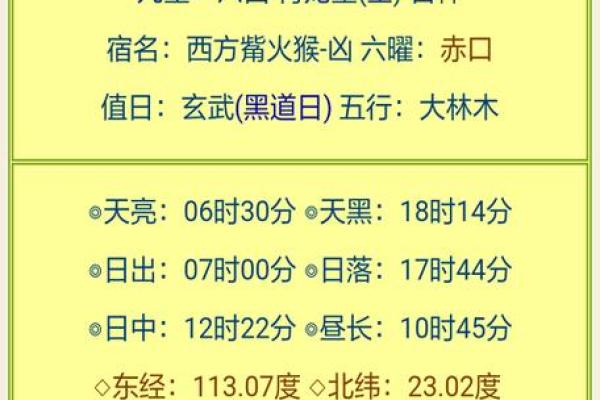 黄历中冲狗是什么意思  日历中冲狗是什么意思
