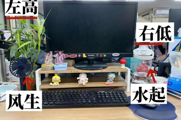 办公桌物品摆放风水