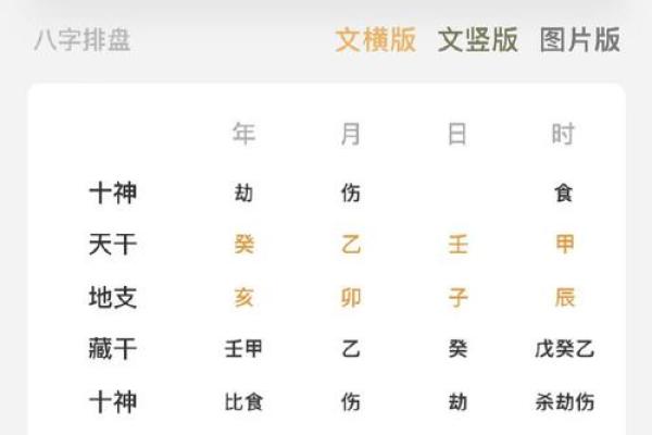 在线排八字喜用神
