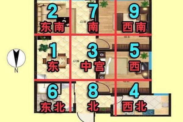 更佳农村房子布局风水图解