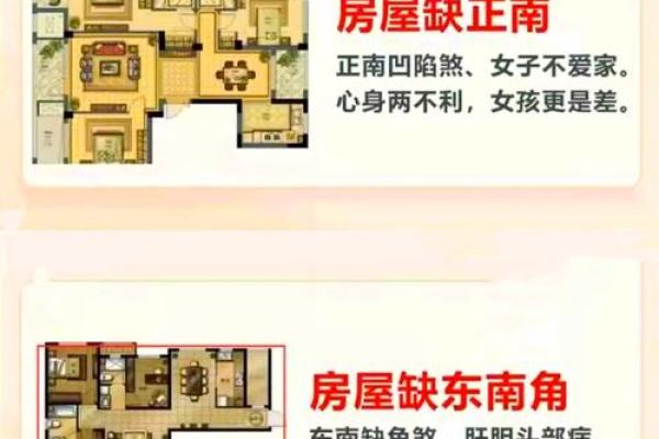 更佳农村房子布局风水图解
