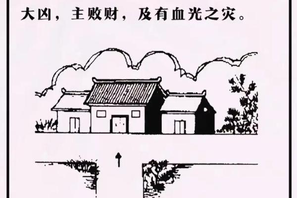 风水门对门风水有什么说法