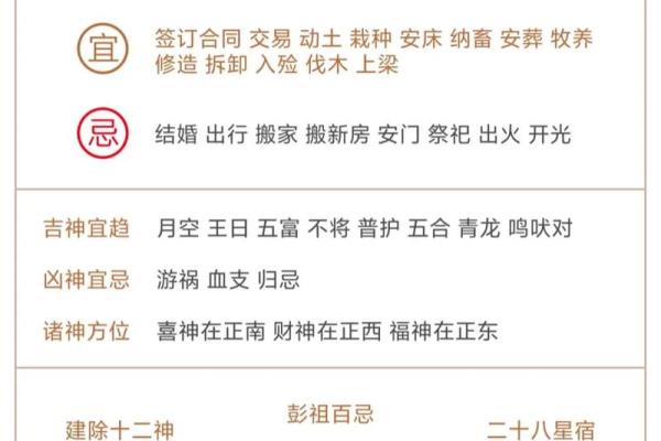 2024年10月3日(农历九月初一)每日老黄历时辰宜忌介绍