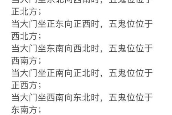 十二生肖吉凶和方位