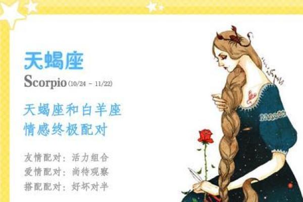 天蝎男和白羊女适合在一起吗 天蝎男和白羊女配对指数