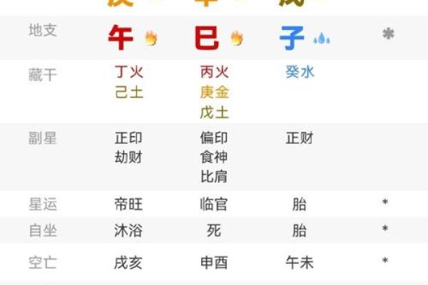 八字水旺人性格 八字水旺人有哪些特征