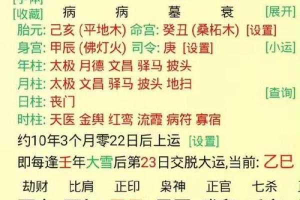 易嫁高富帅的女命八字特征 易嫁高富帅女命特征
