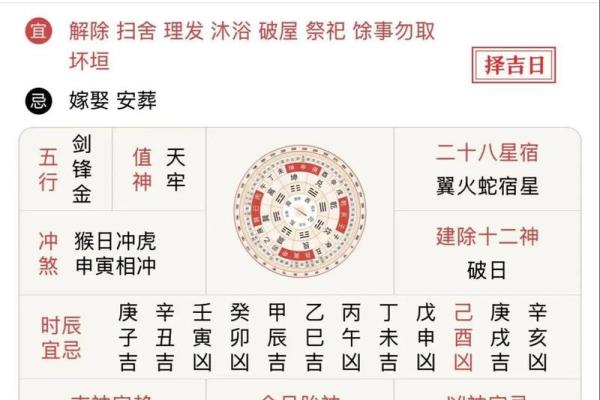 正宗老黄历择吉日查询 避开大凶之日 比如杨公忌
