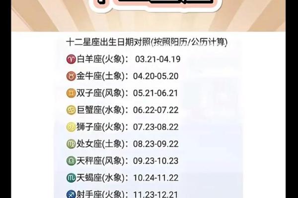 摩羯座和处女座配对指数