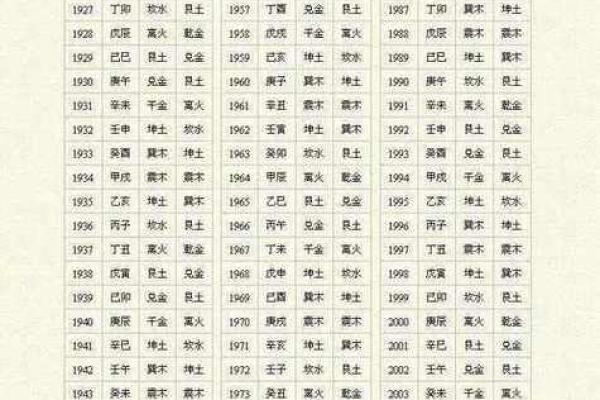 姓名婚姻配对游戏图片 姓名婚姻算命配对？