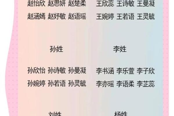 姓名配对在哪查找出来 姓名配对怎么配的？