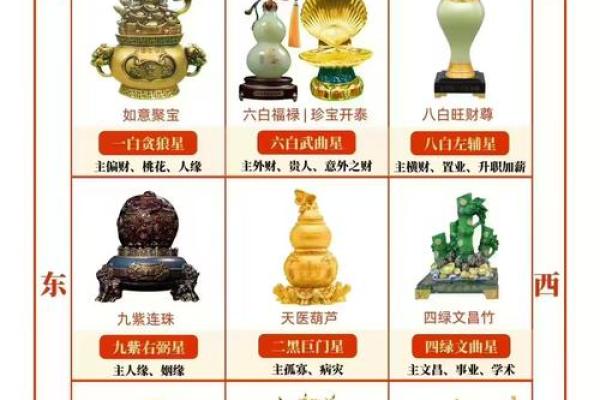对男孩子运势有帮助的风水布局