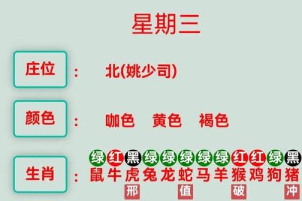 今天打麻将赢钱方位 2024年8月27日最佳方位