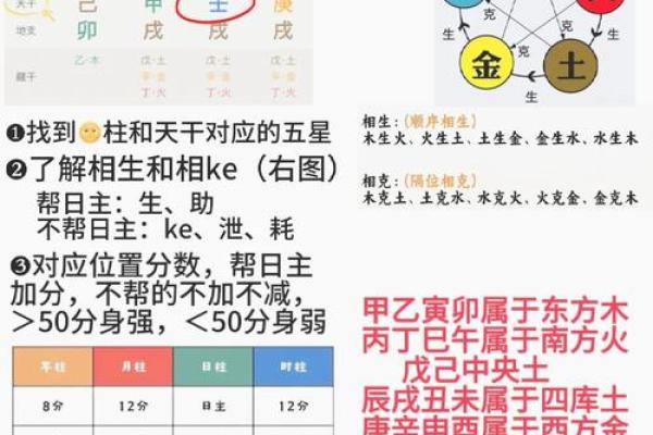 今日喜神方位查询 2024年12月6日喜神在哪个方向