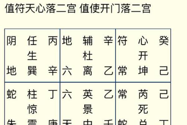 关帝灵签10婚姻
