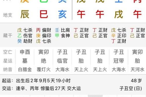 在线测八字,测算两人八字合不合