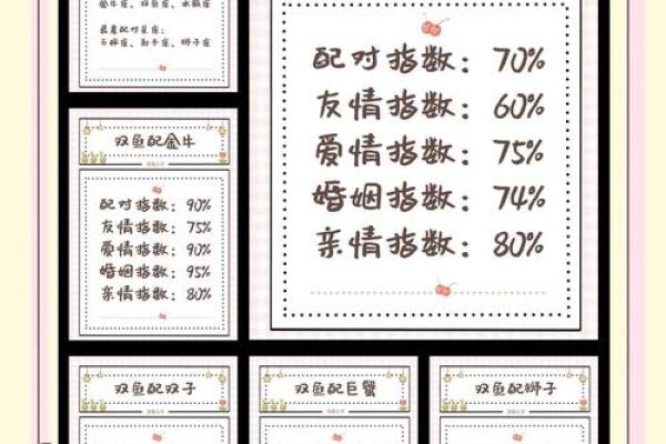 双鱼座女生和什么座最配对 双鱼座女生最吃哪一套