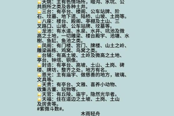 紫微斗数之田宅宫与诸星，七杀星在田宅宫是什么意思？