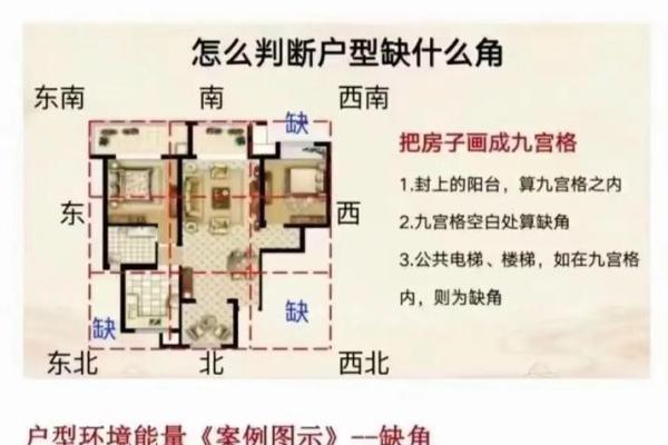 房子风水宝地如何辨识？