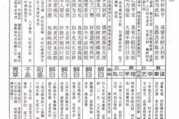 太岁灵签十九签