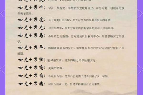 婚姻配对属龙和属马姻缘怎么样
