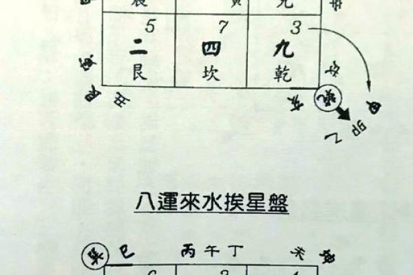 巽山乾向开大门方位，巽山乾向门路怎样走法？