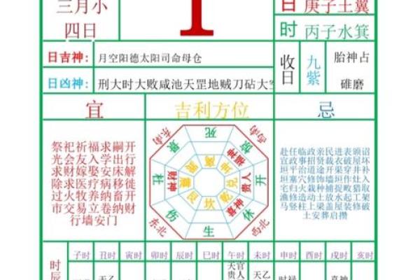 宜忌最准黄历