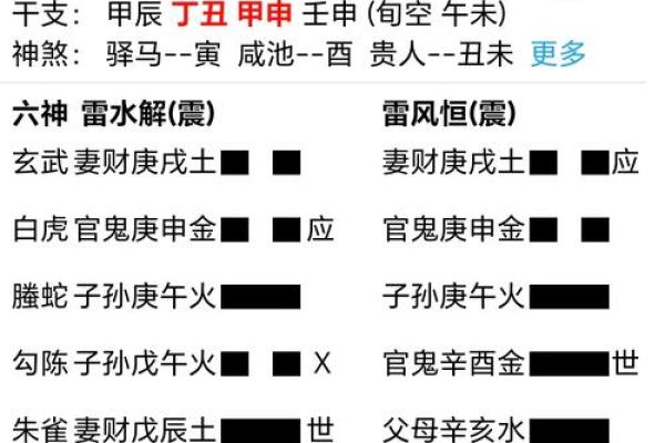 周易姓名缘分配对免费 卜易姓名缘分测试？