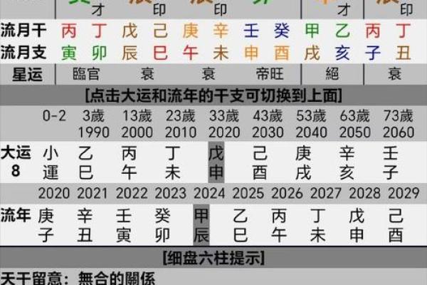 八字斤两算命准吗