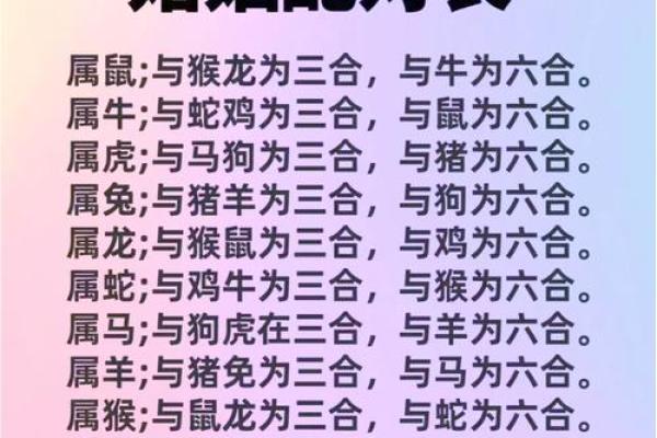 男女姓名配对缘分测试图 男女姓名婚姻属相配对表？