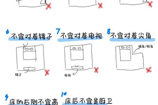 不同卧室的朝向风水应该如何定