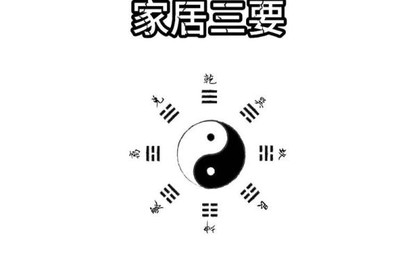 大门风水：房屋生气的出入口，关系住宅的吉凶、宅主的兴衰！
