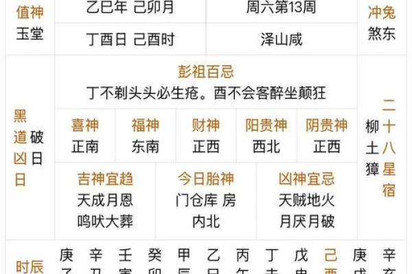 八字中什么时候显示买房男命 化泄日主