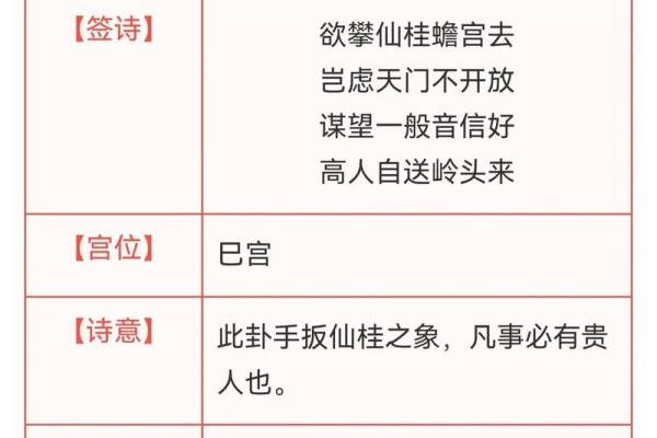 观音灵签16姻缘 观音灵签姻缘签？