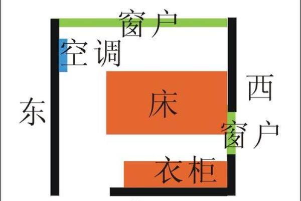 在家睡觉床头朝哪个方向好风水
