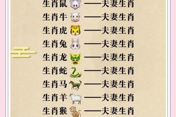 生肖配对姻缘鸡与属马的合吗 属相鸡跟马配不配？