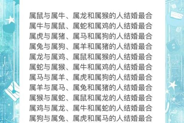 属相配对表