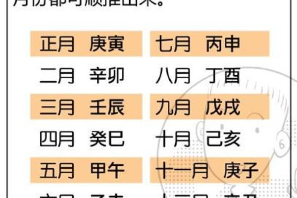 婚姻算命最准博客