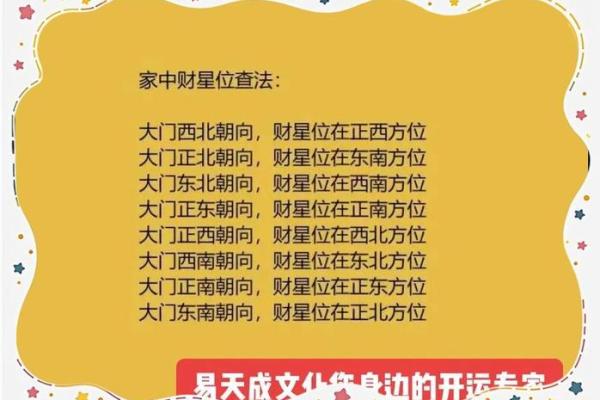 家庭招财风水布局，太全面了