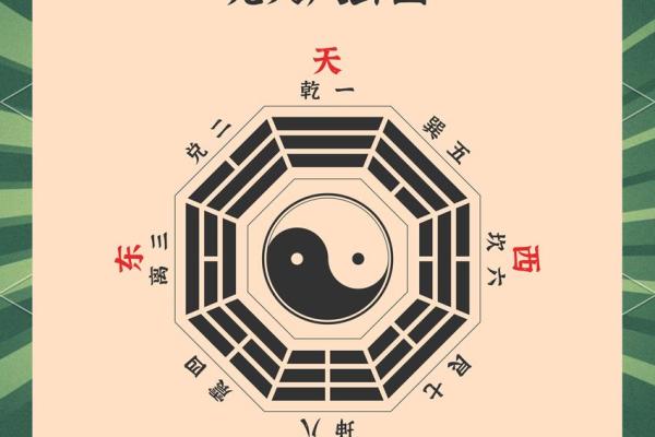 八卦留不住钱财风水格局