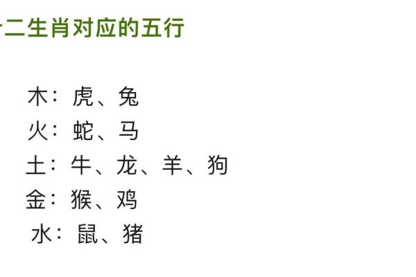 金木水火谁最土，八卦方位属性介绍