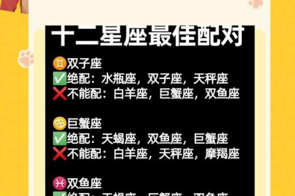 属羊双子座B型血男女性格分析和配对