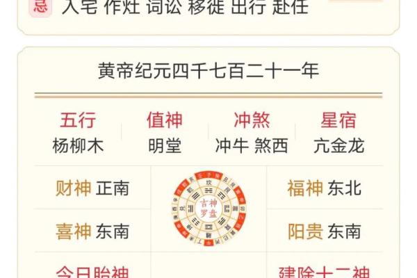 2024年农历五月十四日黄历适不适宜装修动土？