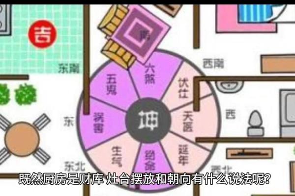 厨房风水主健康，必须知的禁忌