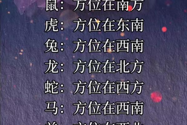 财神方位今日 今日财神方位在哪