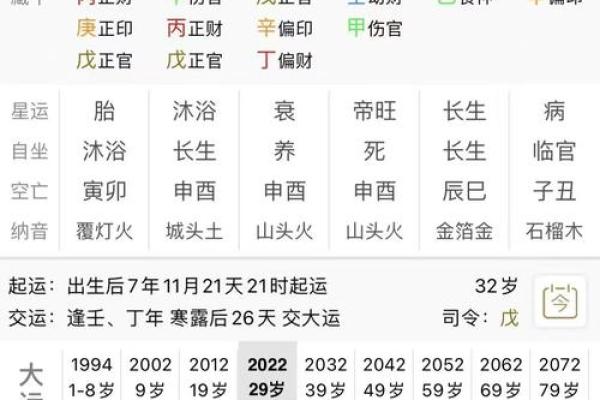 2024年农历十月什么时辰出生的人八字格局高