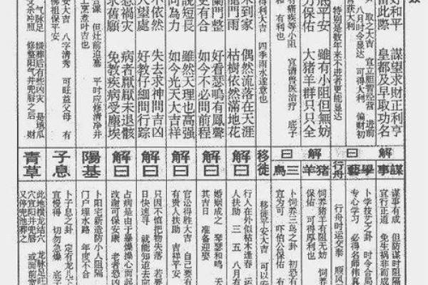 诸葛灵签旭